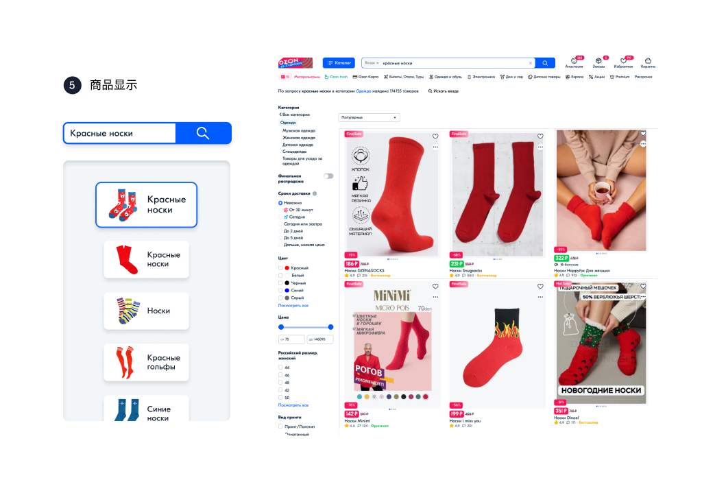 显示商品示例