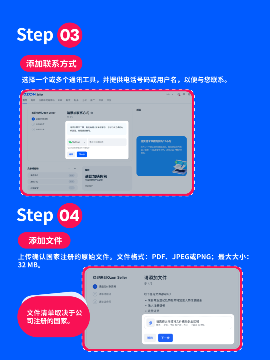 2025Ozon新手开店入驻账户激活方法3