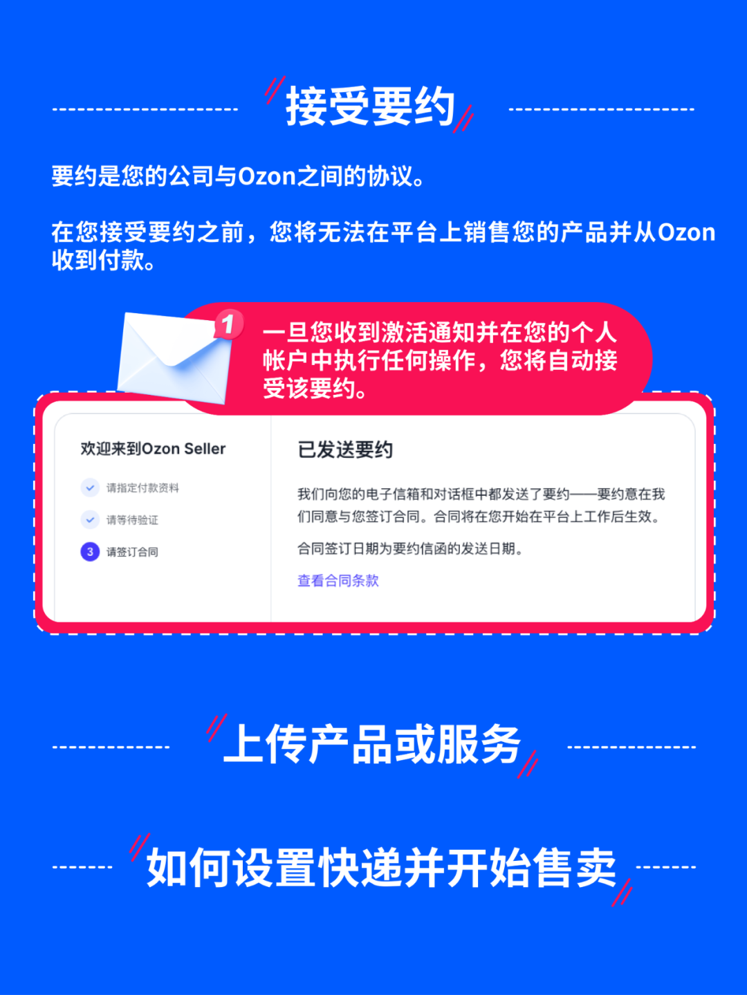 2025Ozon新手开店入驻协议接受规则