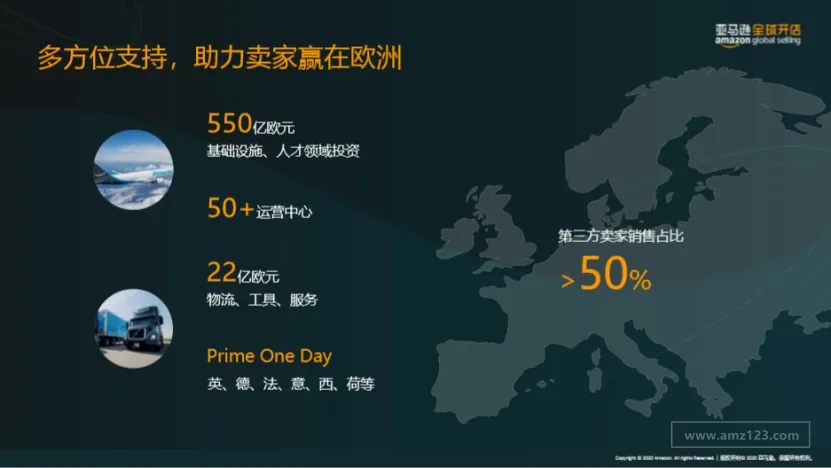 【AMZ123快讯】“2021赢在欧洲” 亚马逊全球开店推出一系列举措 助力卖家发展欧洲业务