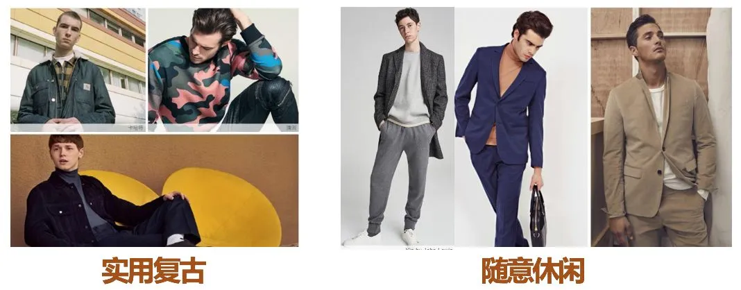 eBay男子图鉴来袭,2018/2019秋冬备货必看!