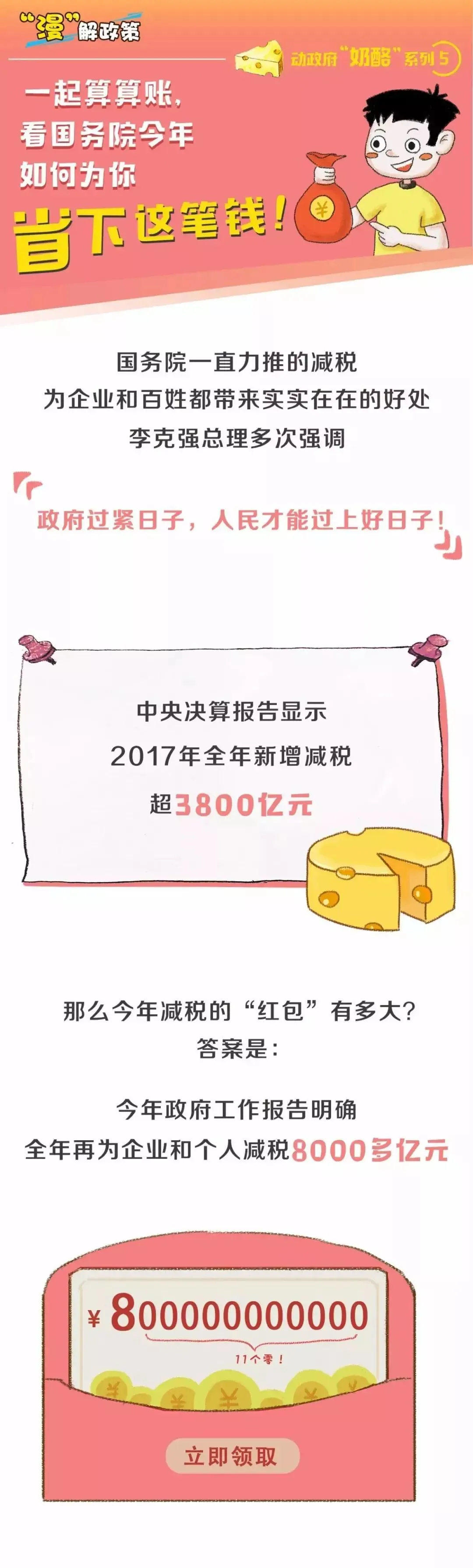 消费品进口关税降低、物流企业减税福利...一起算算账,看看国务院今年为你省下多少钱?