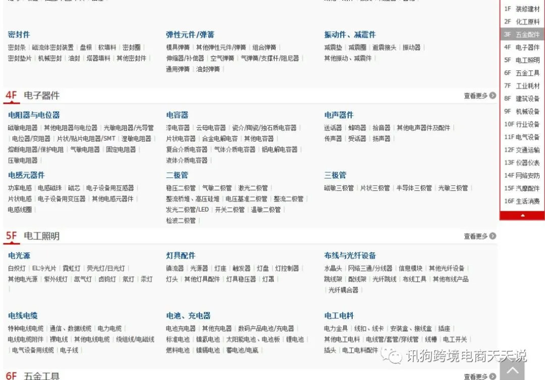 马云即将离职,中国跨境电商教父的与拓荒者20年的罪与罚