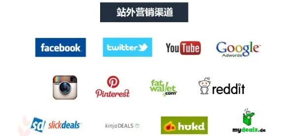 想涨工资的看这里!有了这些引流技巧收入飞增!