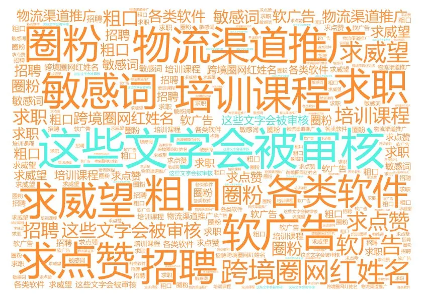 请让一让,我要说你了:发帖的标题和内容都写不好,让人没有看下去的欲望,还想做好亚马逊?!
