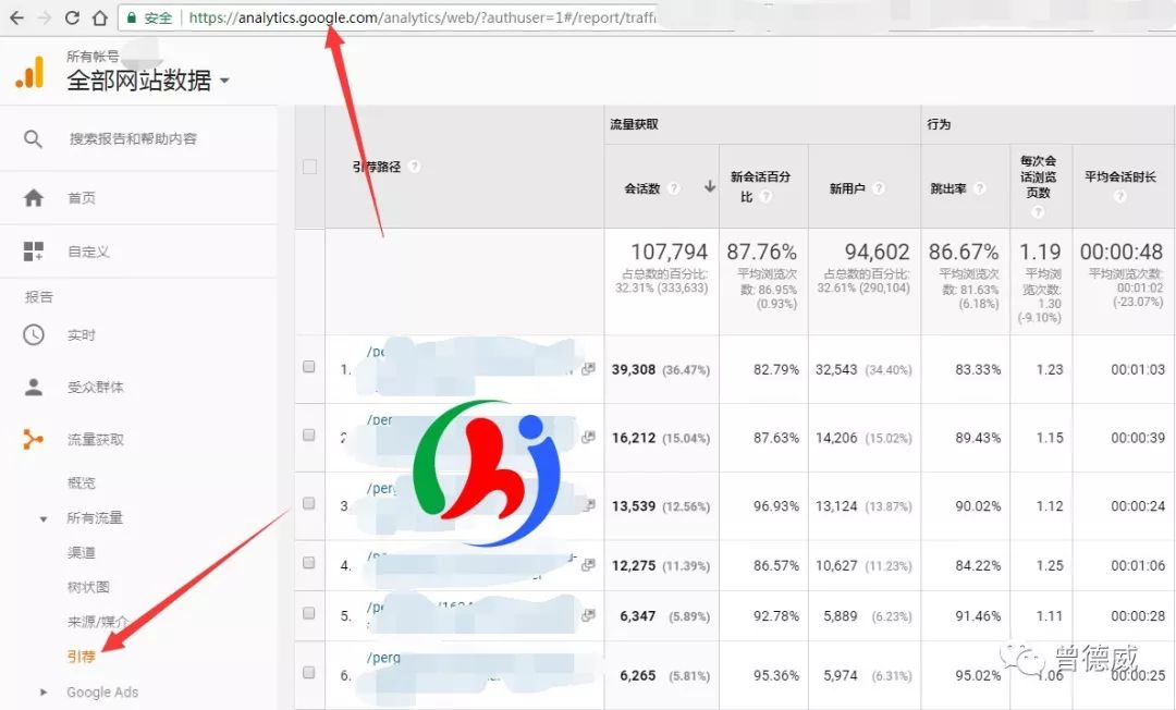 亚马逊去库存另类玩法——产品论坛营销+Google SEO