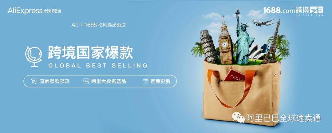 速卖通国家差异化选品怎么做，橙风选品频道来帮你！