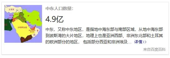 【中东市场篇】一带一路背景下的中东电商市场,有什么商机?