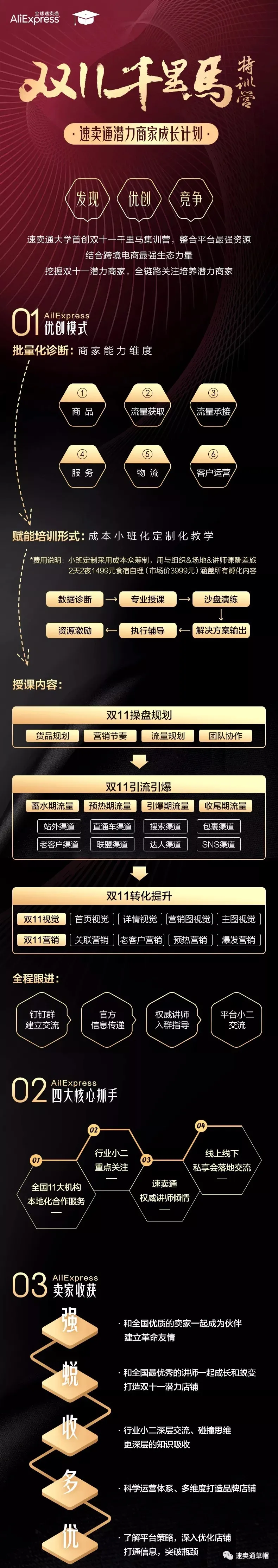 倒计时5天 | AE卖家们，你有一份“奋战双十一爆单秘籍”待查收！