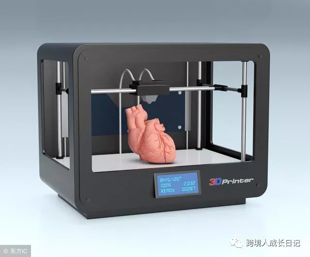 中国在全世界具有压倒性优势的产品 - 3D打印机，大卖和小卖都有各自的玩法