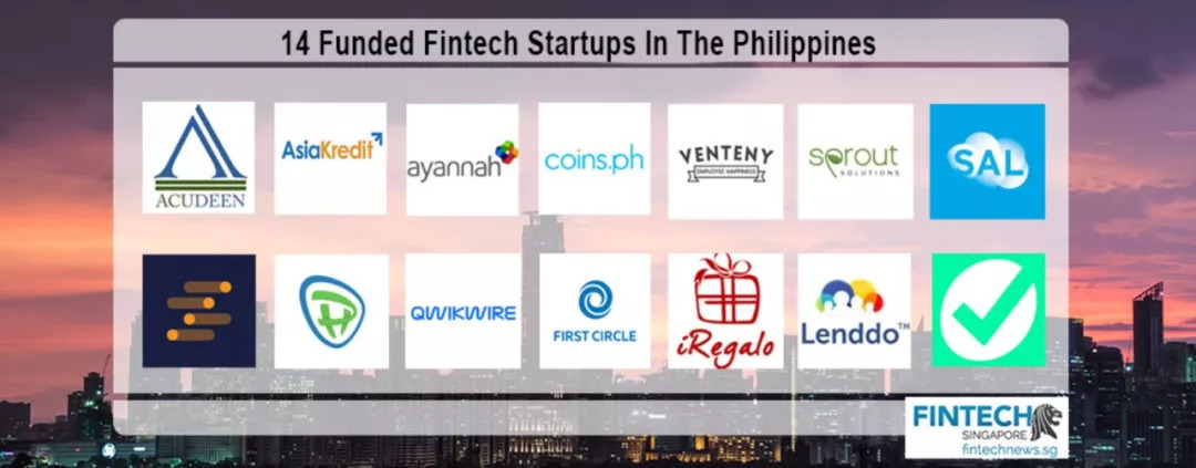 菲律宾14家融资最多的金融科技初创公司