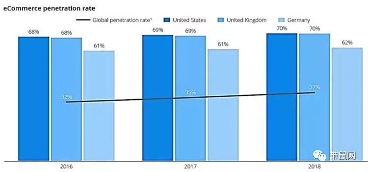 2018年iFA大展将于8月31日开幕，德国消费电子市场了解一下！