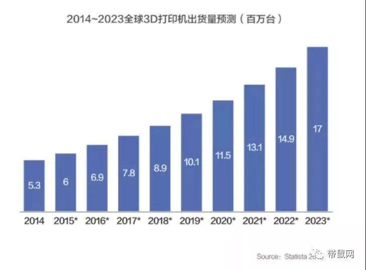 2018年iFA大展将于8月31日开幕,德国消费电子市场了解一下!