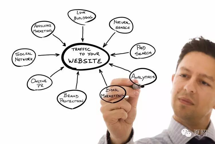 夏昭：岁末年初的展望