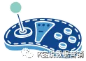 分割线