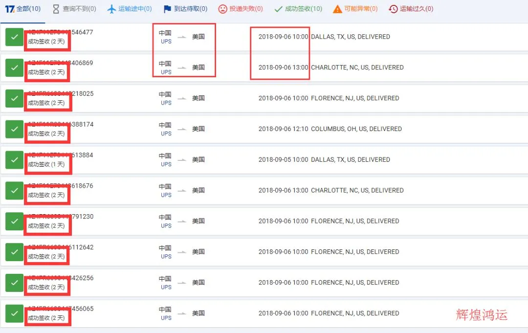 海关近期严查违规申报，800美金以下货物为审查重点