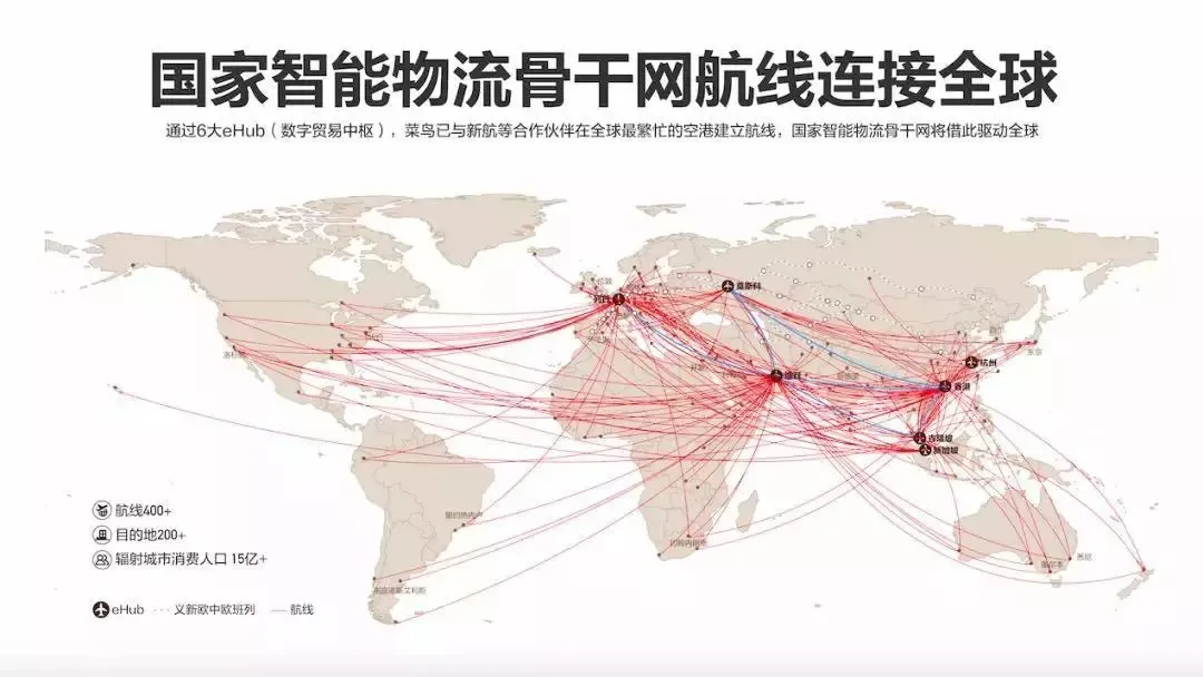 跨境电商一周猛料|菜鸟和新加坡航空签署战略合作协议;网易考拉与澳佳宝合作升级