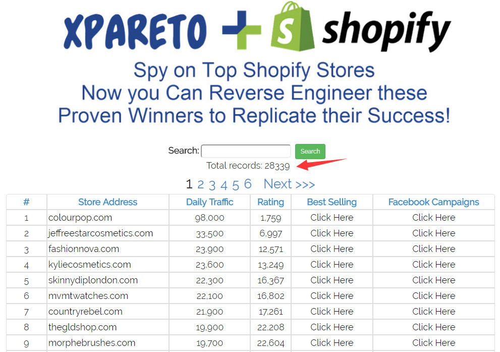 史上最详细的监测Shopify的竞争对手方法！