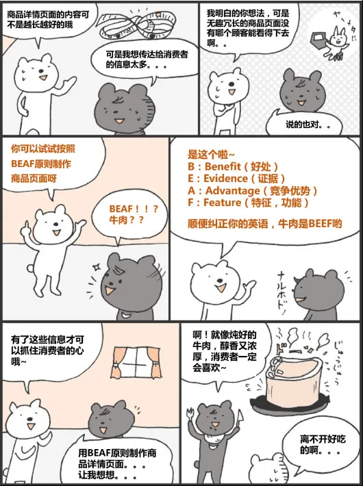 盛行日本的“牛肉法则”都不知道,还怎样实现大赚全球的小目标?