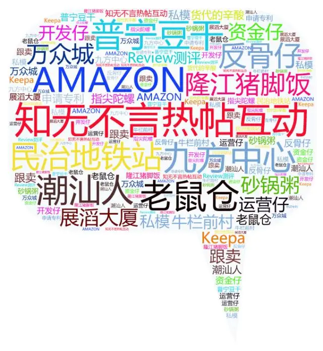 跨境电商合伙人之“民治恩怨录”(全文):经历了和好朋友合伙创业亚马逊的爱恨情仇,各种坑和伤心,到底应该找什么样的合伙人?