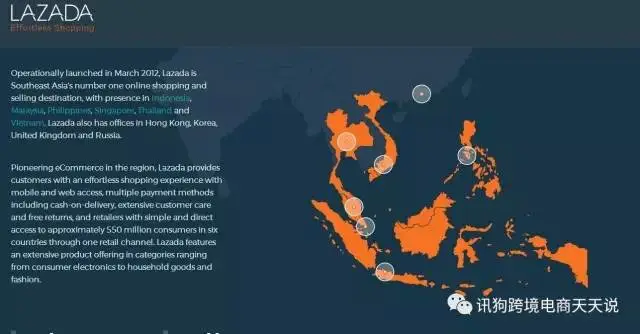 聊聊东南亚电商市场和LAZADA