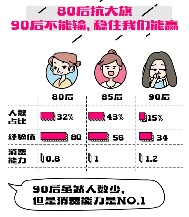 剁手还是妈妈强!这个双十一,中国一亿妈妈剁手全记录在这里…