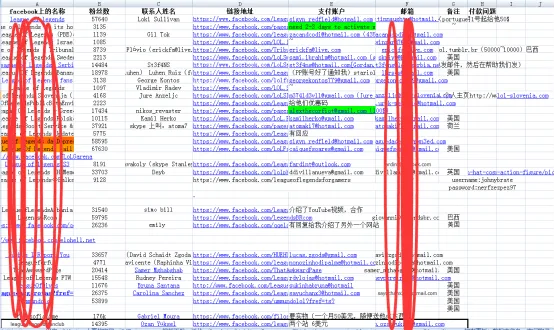 为什么社交红人那么难找 为什么社交红人那么难找