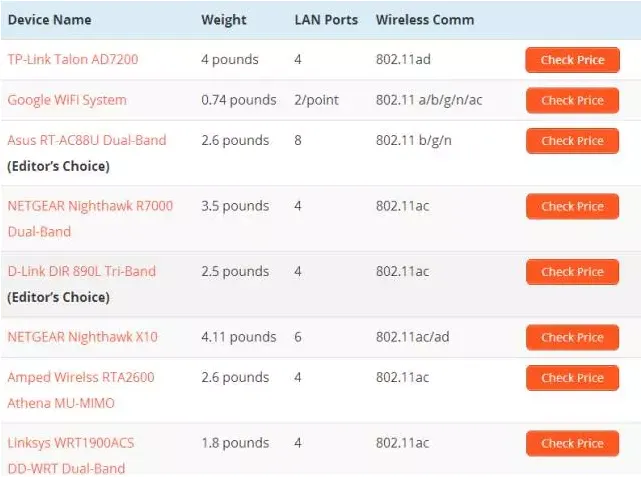 Affiliate的几种玩法 | 案例