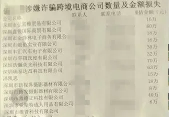 某俄罗斯海外仓疑似被永久查封,卖家货物、赔款两头空?