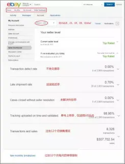 想要轻松拿下eBay优秀评级卖家?这些攻略不可错过