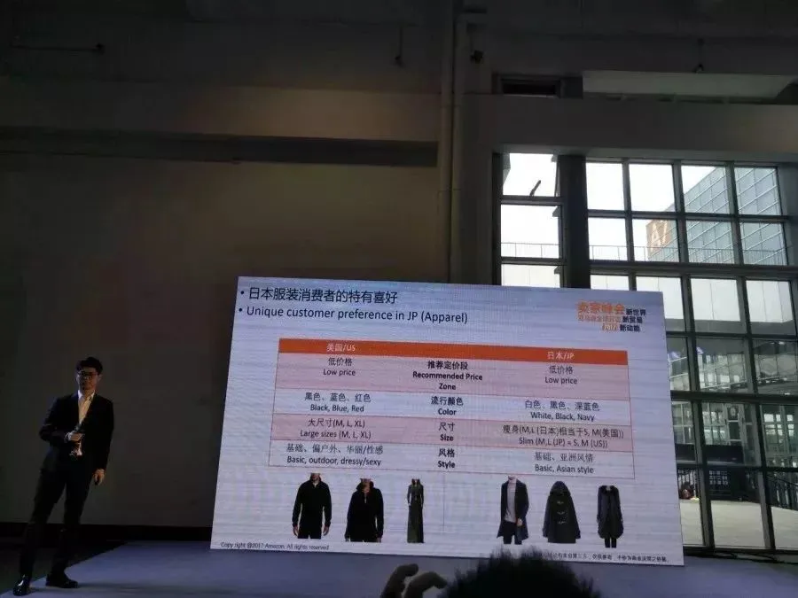 超全日本时尚趋势及热卖产品分析!