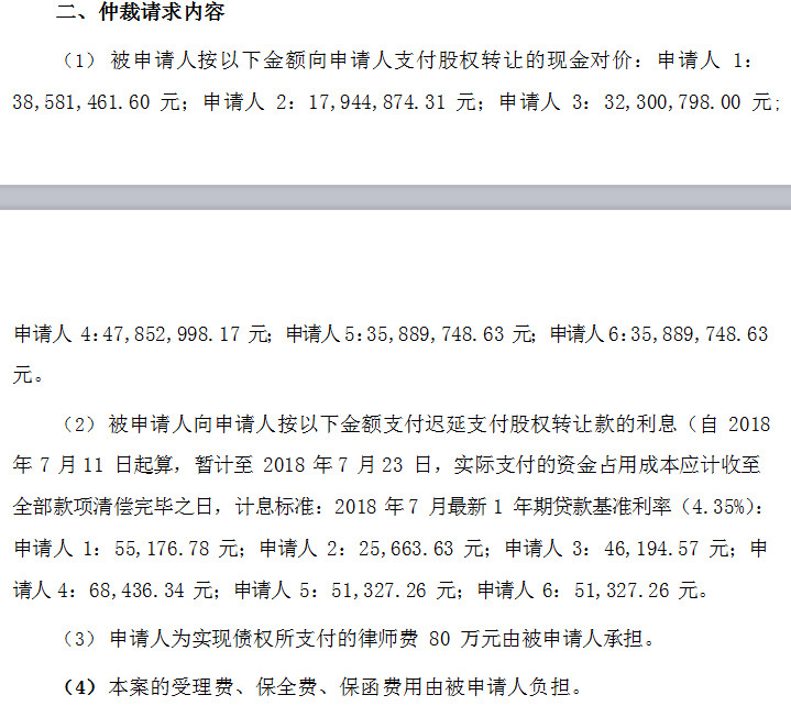 不久前华鼎股份收购通拓，如今却被6家公司请求仲裁