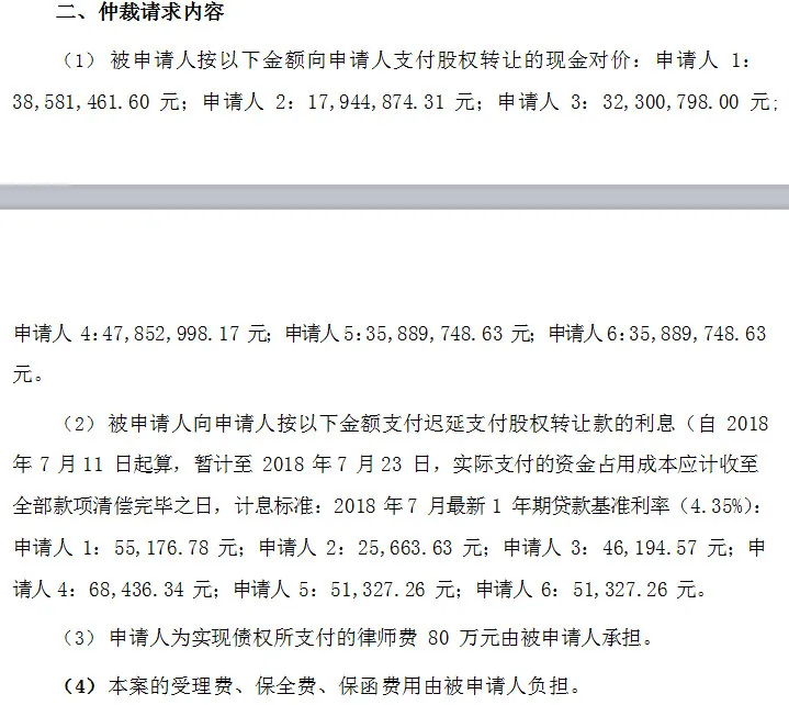 不久前华鼎股份收购通拓,如今却被6家公司请求仲裁