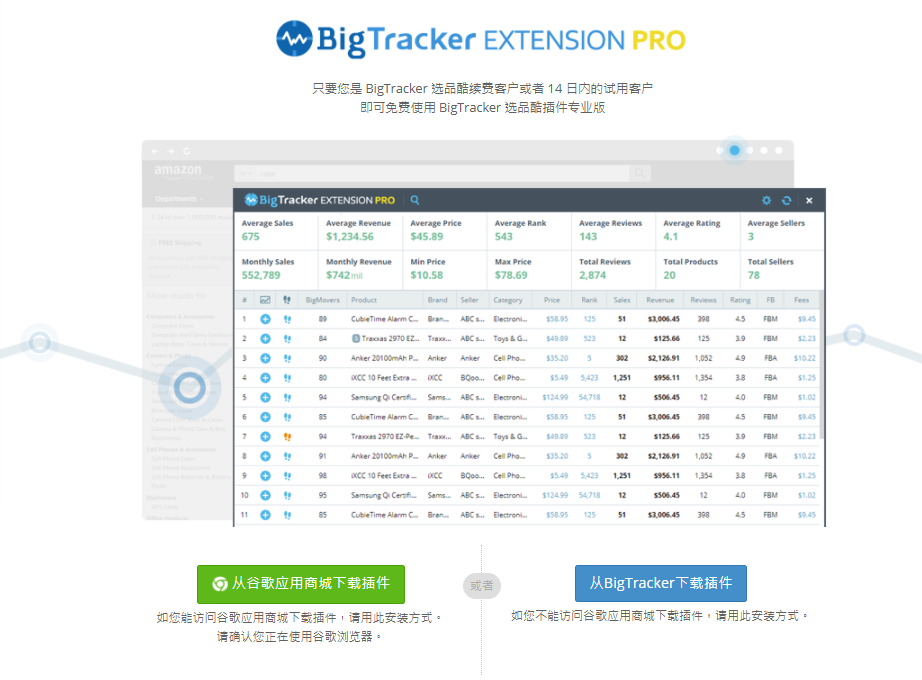 免费选品插件下载！BigTracker 选品酷插件日本站点上线啦！