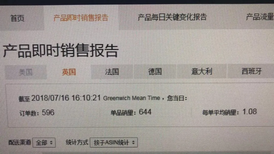 美亚开场爆10万单!没上prime day秒杀的也爆了…