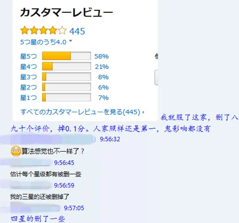 产品突然消失+Review被删“秃”，这次亚马逊又玩出了新花样