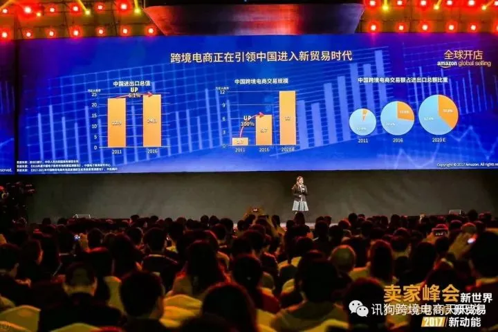 亚马逊大会释放什么信号?-下一代贸易链?Amazon Business?生态圈?