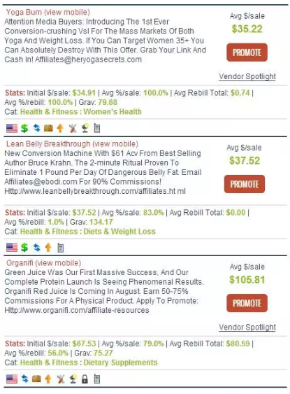 3步教你如何找到有利润点的Niche产品？