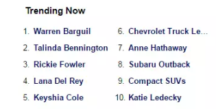 3步教你如何找到有利润点的Niche产品？