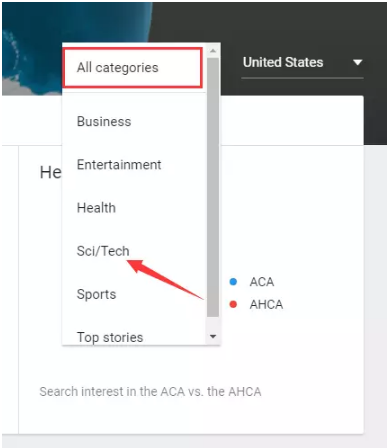 3步教你如何找到有利润点的Niche产品？