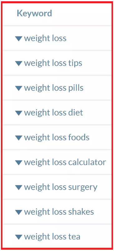 3步教你如何找到有利润点的Niche产品？
