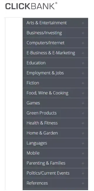 如何找到有利润点的利基(Niche)产品? 如何找到有利润点的利基(Niche)产品?