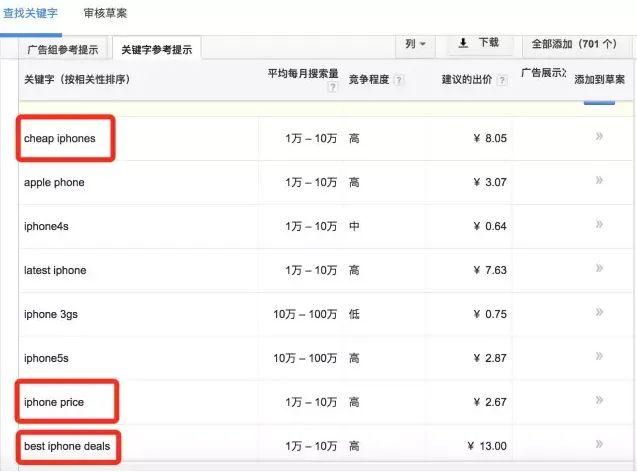 关键字挖掘:什么样的关键字是好关键字? 关键字挖掘:什么样的关键字是好关键字?