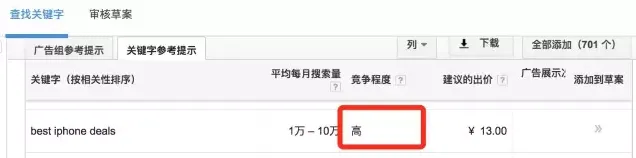 关键字挖掘:什么样的关键字是好关键字? 关键字挖掘:什么样的关键字是好关键字?
