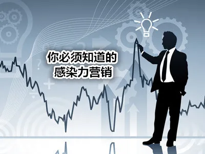 如何让你的品牌得到最广泛的传播 如何让你的品牌得到最广泛的传播