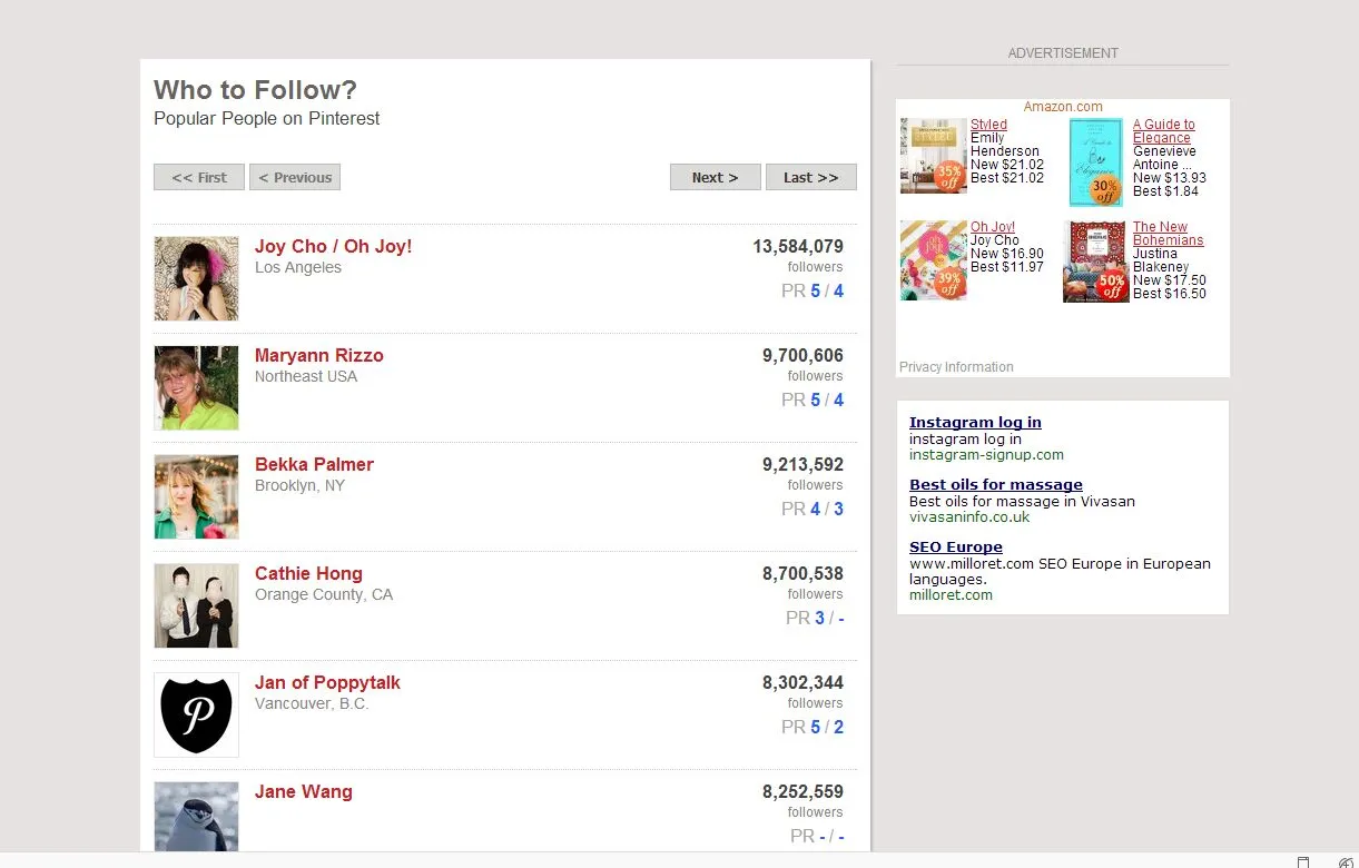 Pinterest 营销工具集合(1) Pinterest 营销工具集合(1)