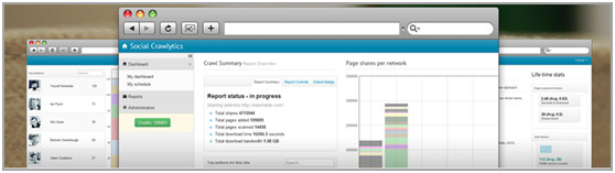 预算不够?10款电商卖家必备的低成本“微网红营销”工具