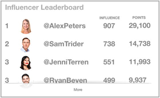 预算不够?10款电商卖家必备的低成本“微网红营销”工具