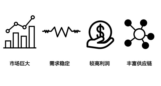 Amazon Business平台怎么样 如何开店 入驻流程及条件详解 运营技巧规则 Amz123 Amazon Business平台怎么样 如何开店 入驻流程及条件详解 运营技巧规则 Amz123