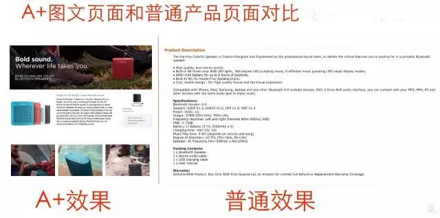 亚马逊A+页面设置操作流程